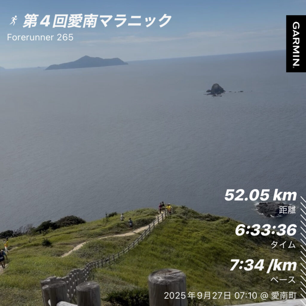 GARMINの記録