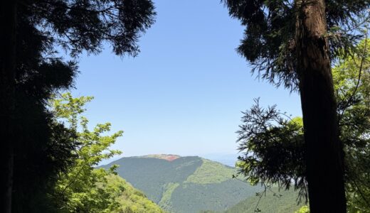 月イチ金剛山｜まとめ・シリーズ一覧